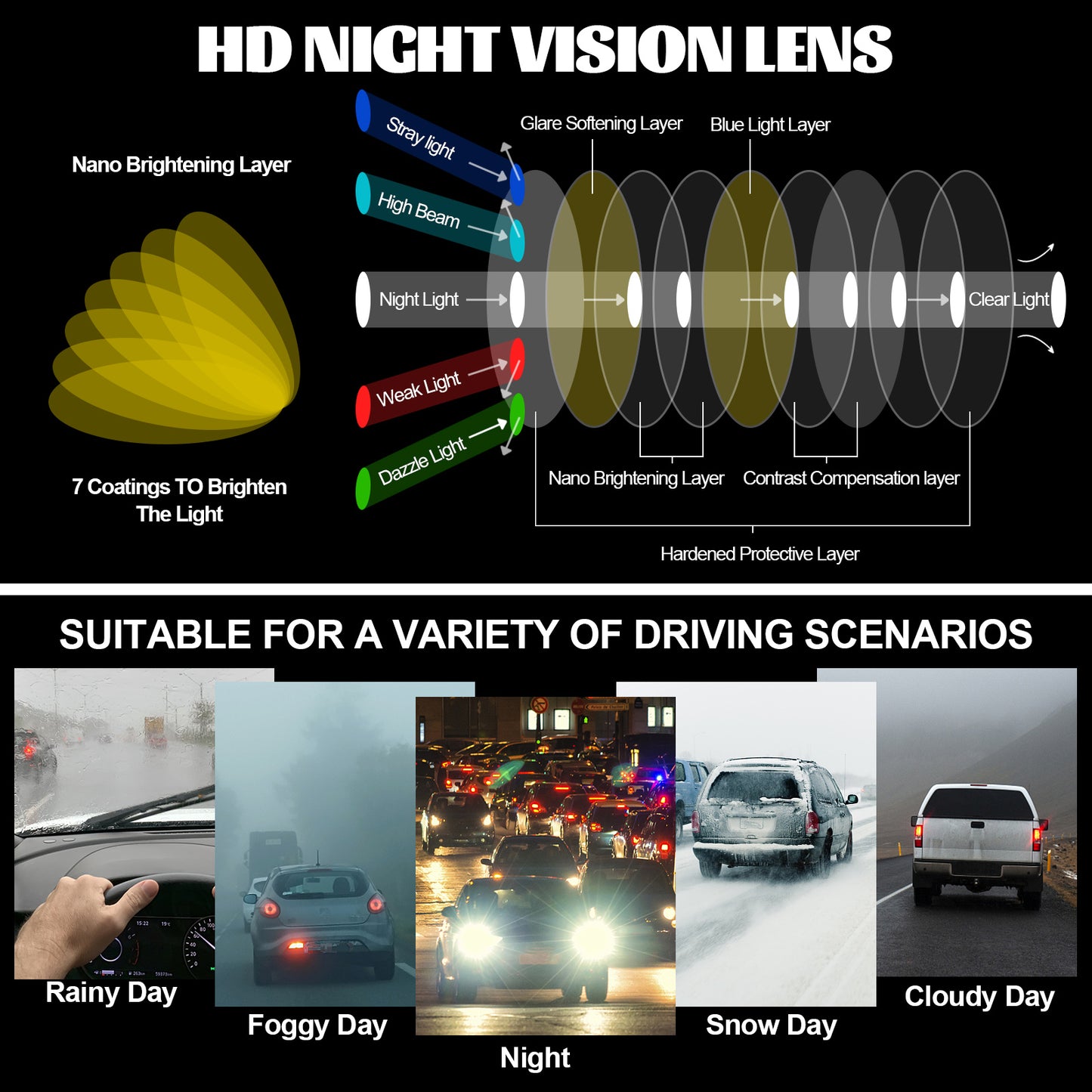 OCCI CHIARI Polarized Flip-up Clip-on Sunglasses for Eyeglasses for Men and Women Outdoor/Driving UV400 OC9061