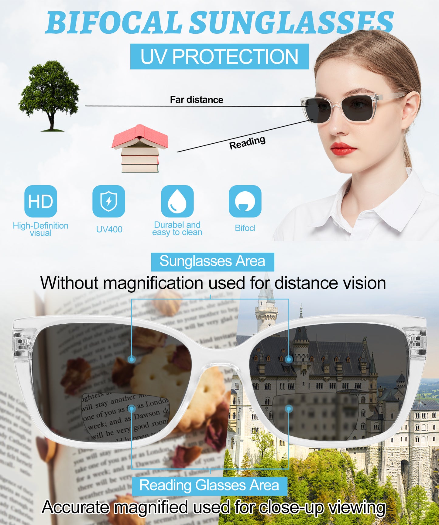 OCCI CHIARI Bifocal Reading Sunglasses Womems Large Blue Light Blocking Sun Readers Outdoor UV400 ABL5117BS