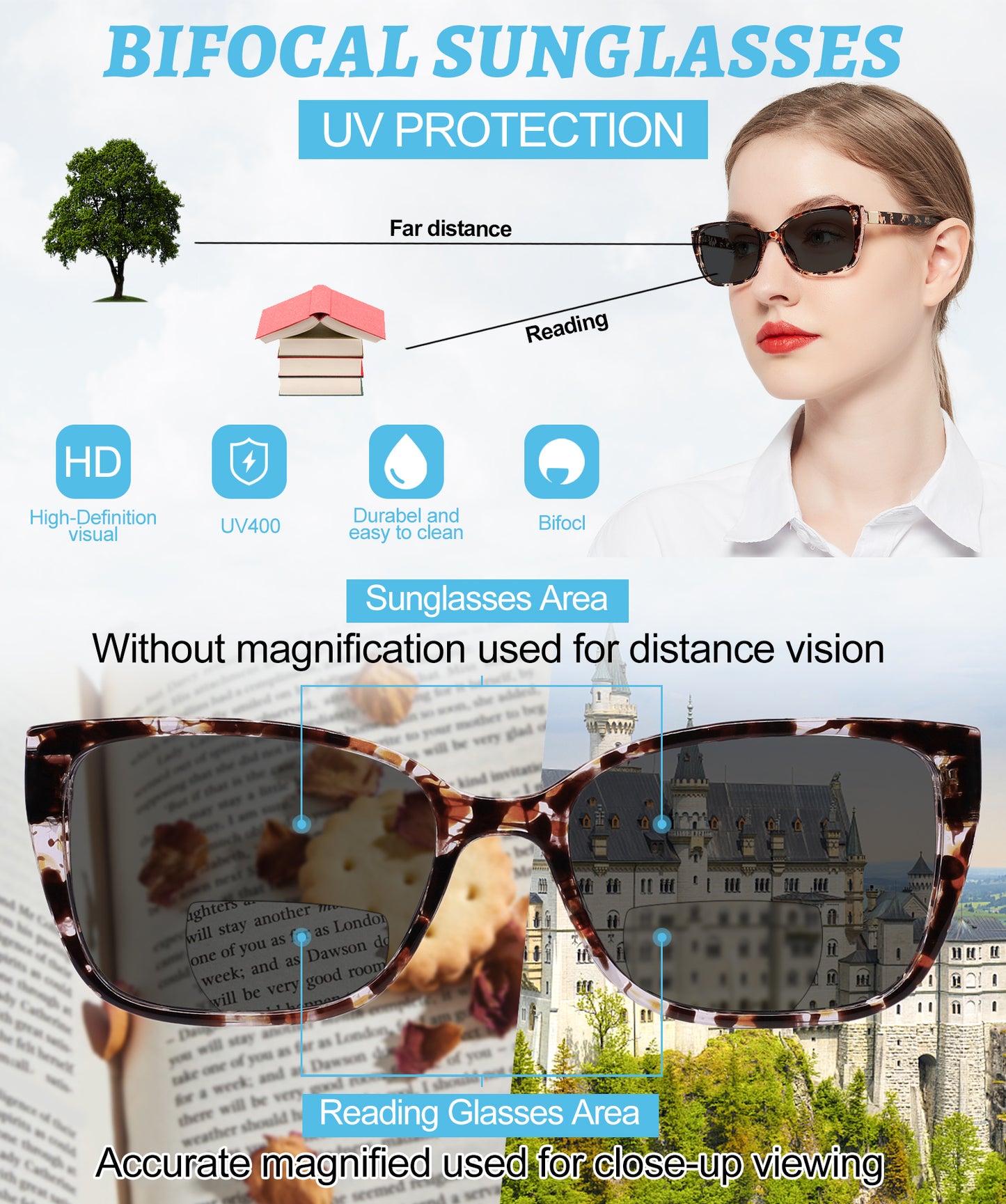 OCCI CHIARI Bifocal Reading Sunglasses Womems Large Blue Light Blocking Sun Readers Outdoor UV400 ABL5117BS