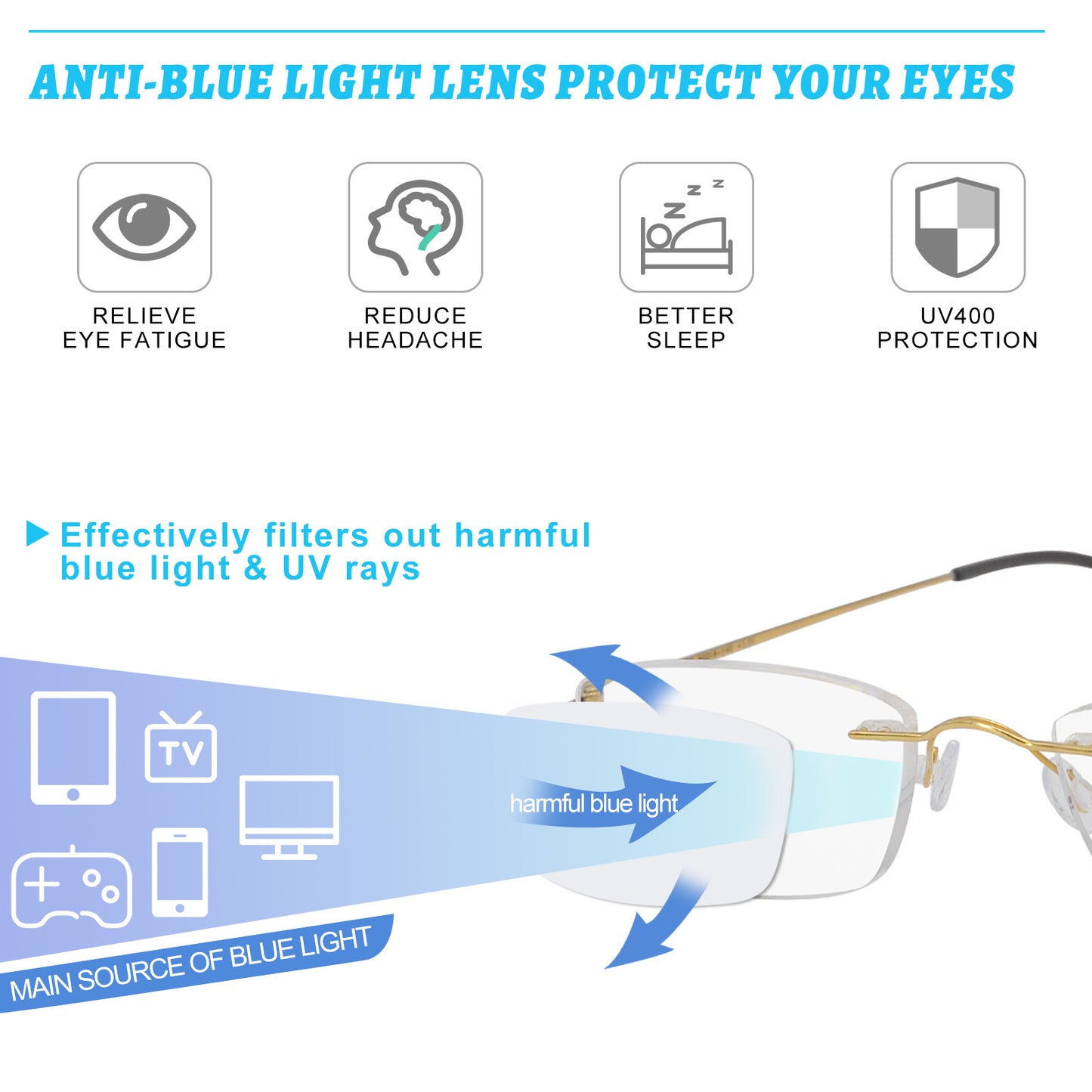 OCCI CHIARI Blue Light Blocking Reading Glasses for Men Titanium Frameless Readers Lightweight ABL5011