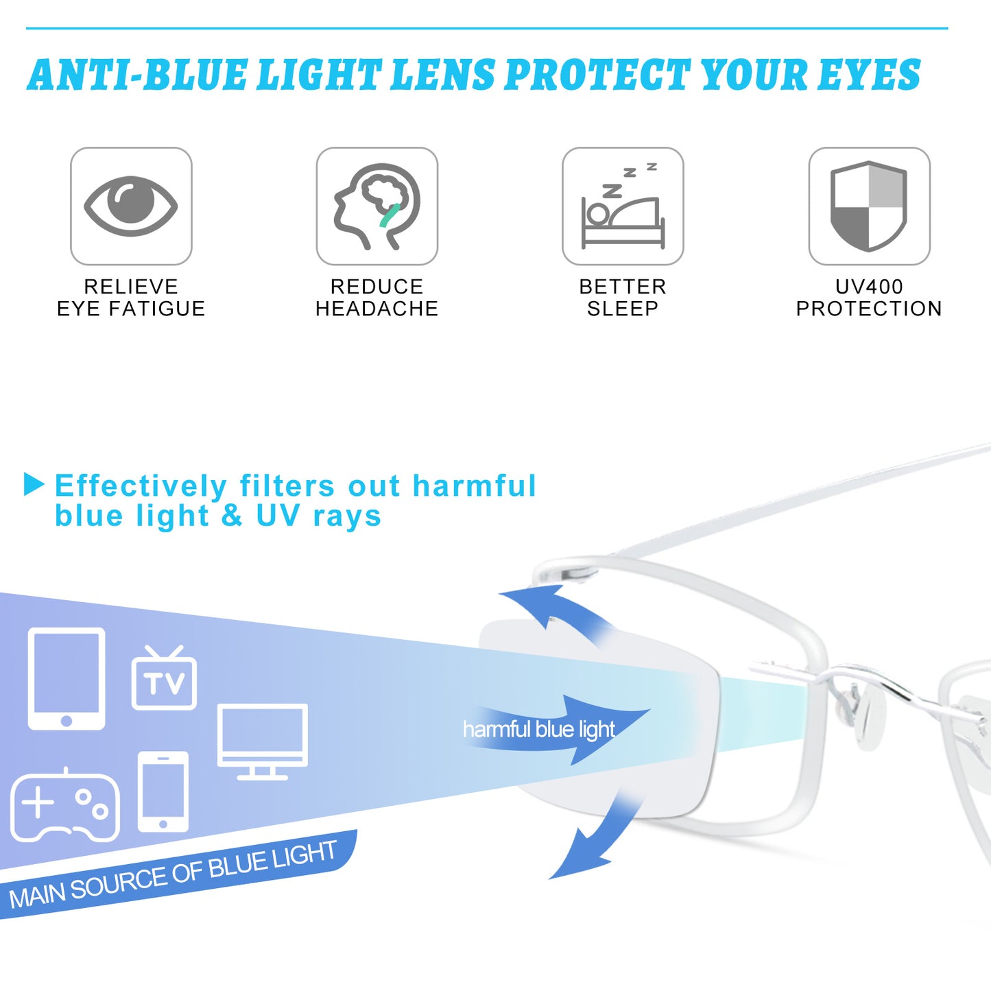 OCCI CHIARI Blue Light Blocking Reading Glasses for Men Titanium Frameless Readers Lightweight ABL5011