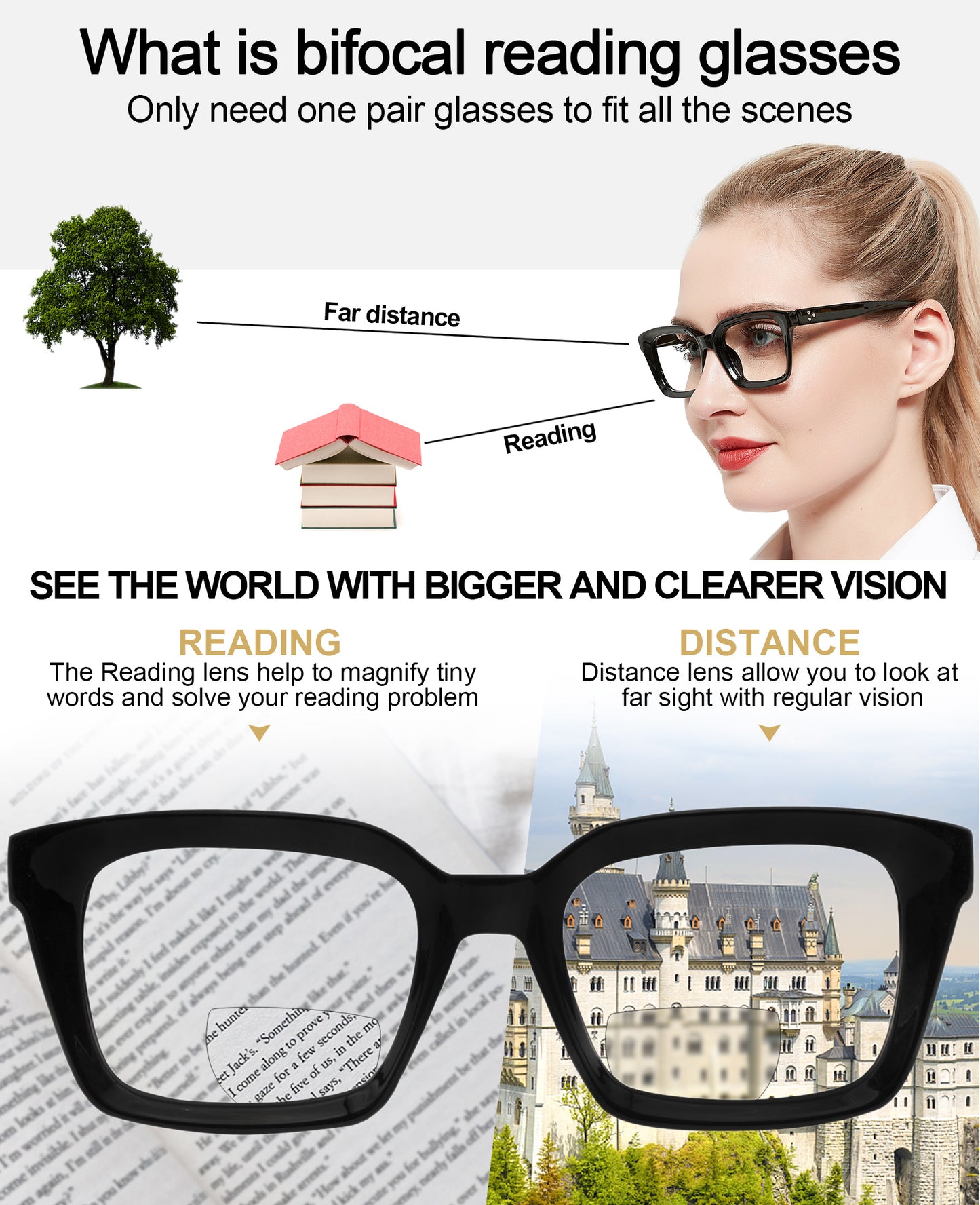 OCCI CHIARI Retro Bifocal Cheaters Reading Glasses - Full-Rimmed Classic Square Large Frame Crystal Clear OC5031BB