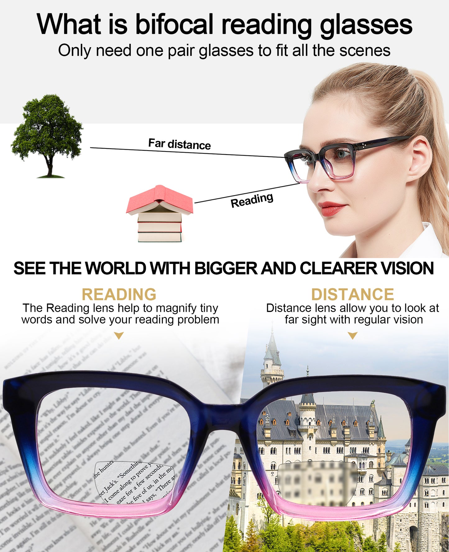 OCCI CHIARI Retro Bifocal Cheaters Reading Glasses - Full-Rimmed Classic Square Large Frame Crystal Clear OC5031BB