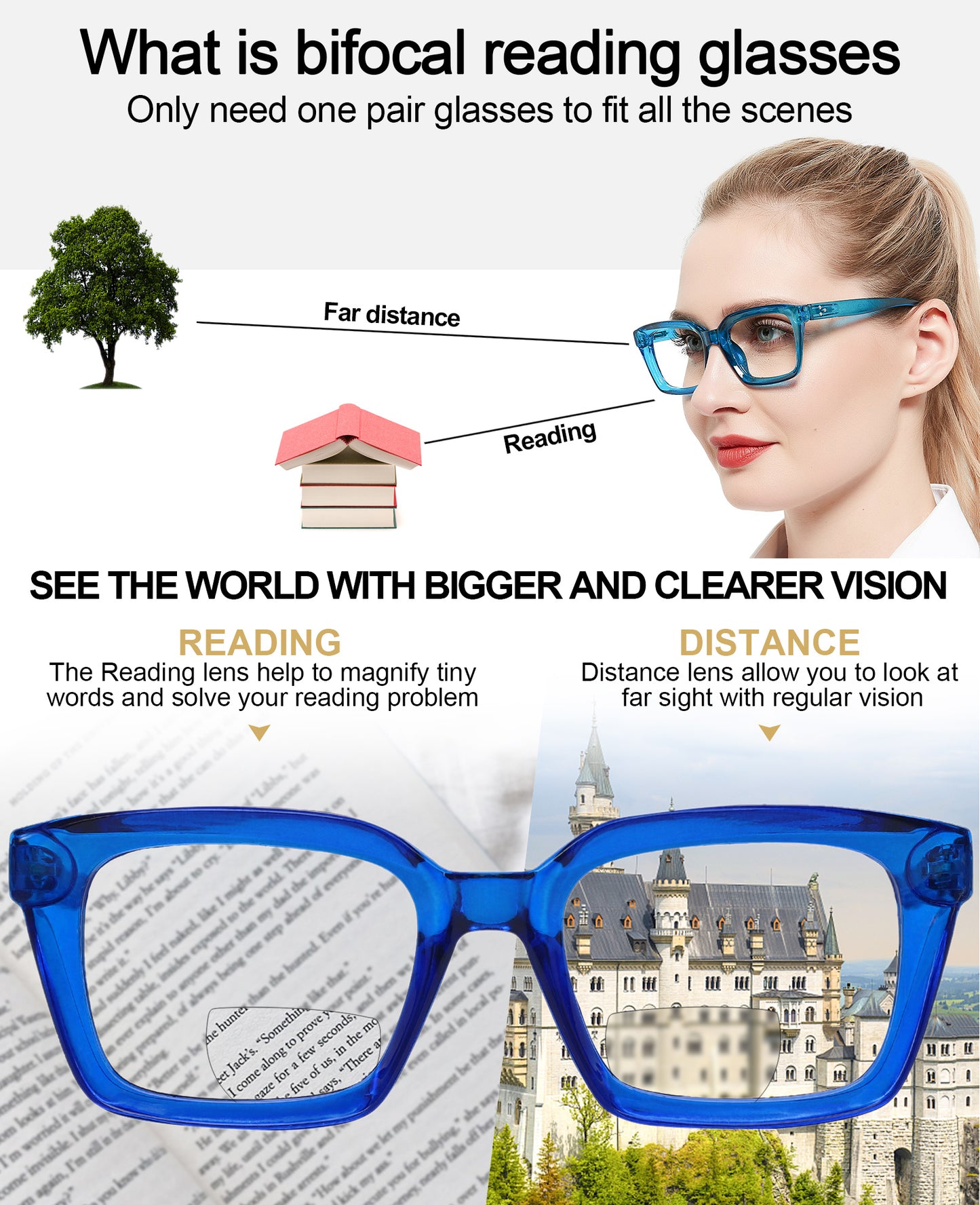 OCCI CHIARI Retro Bifocal Cheaters Reading Glasses - Full-Rimmed Classic Square Large Frame Crystal Clear OC5031BB