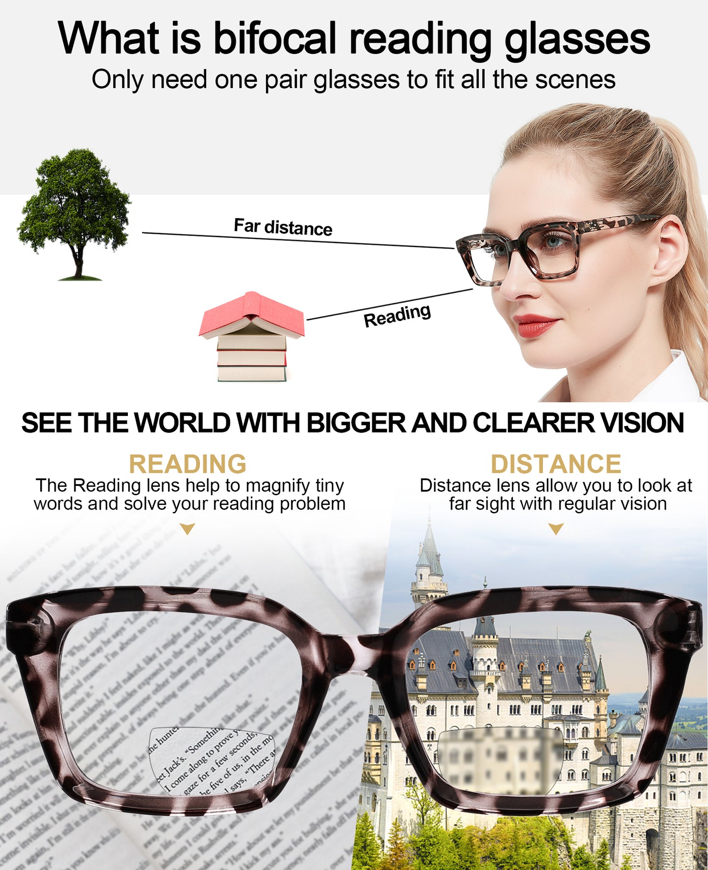 OCCI CHIARI Retro Bifocal Cheaters Reading Glasses - Full-Rimmed Classic Square Large Frame Crystal Clear OC5031BB