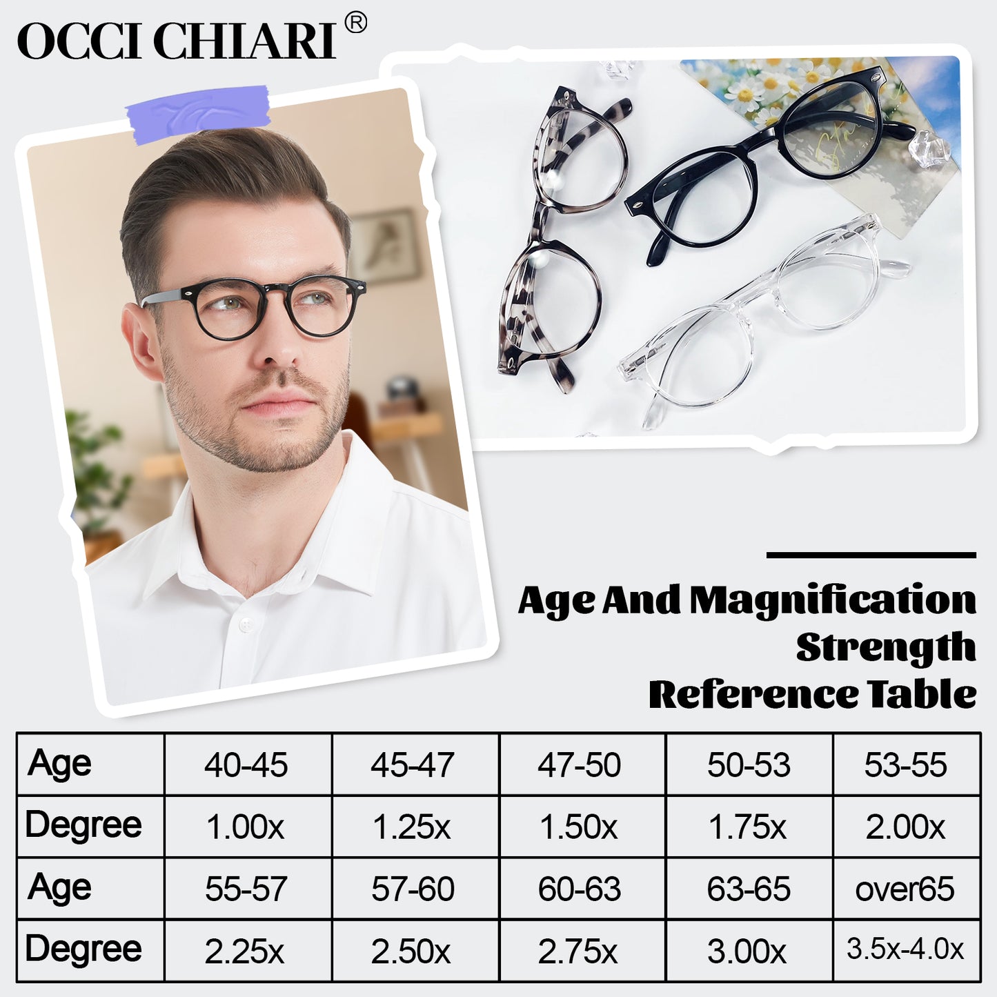 OCCI CHIARI Stylish Round Reading glasses for Men Women Lightweight Comfort Readers OC5006