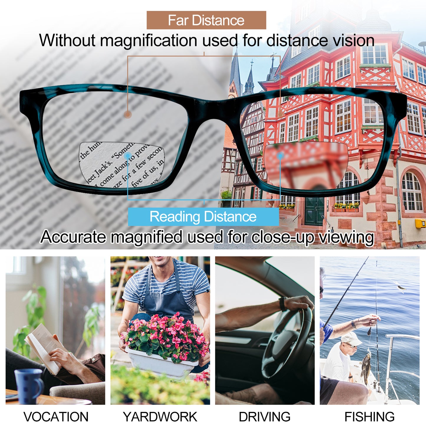 OCCI CHIARI Bifocals Reading Glasses for Men,Transition Square Eye Protection Readers OC5030BB