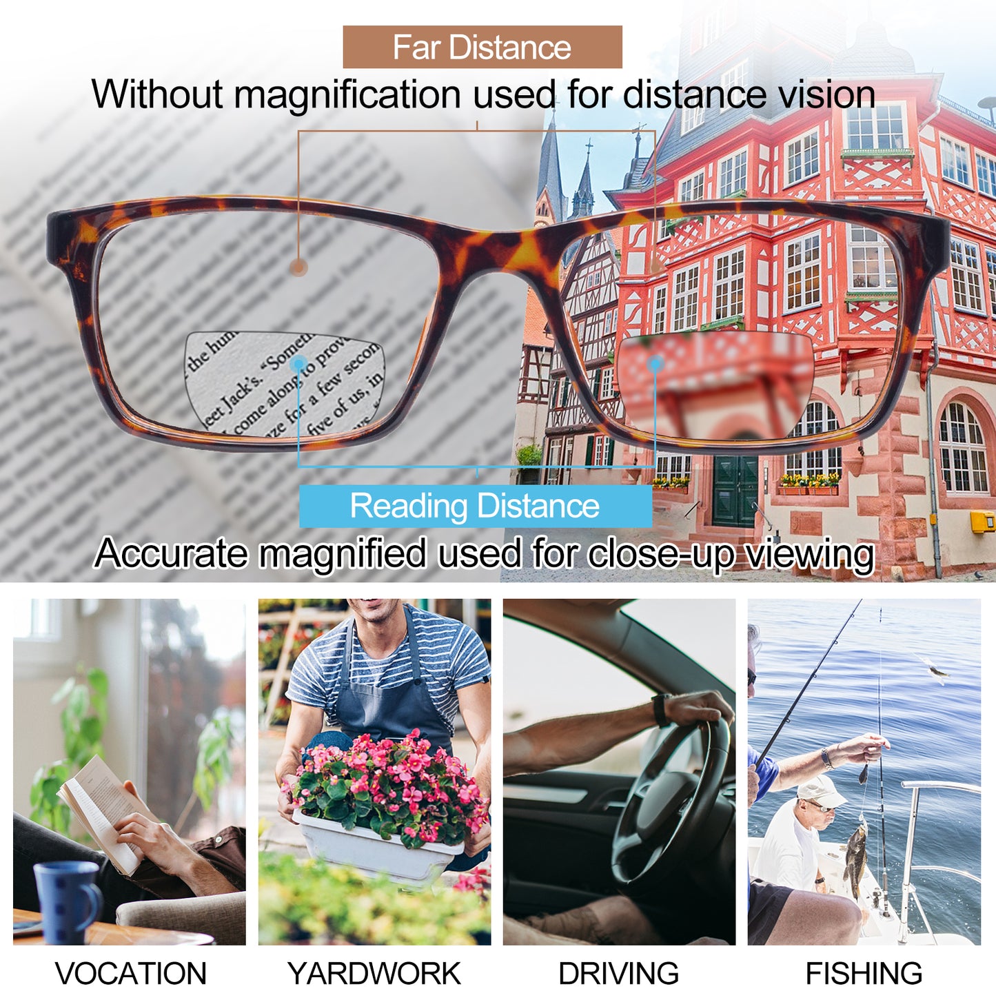 OCCI CHIARI Bifocals Reading Glasses for Men,Transition Square Eye Protection Readers OC5030BB