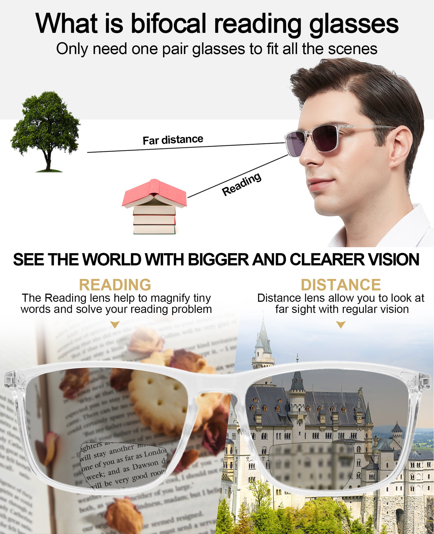 OCCI CHIARI Sun Bifocal Reading Glasses for Men Large Sunglasses Reader UV400 OC5026BS