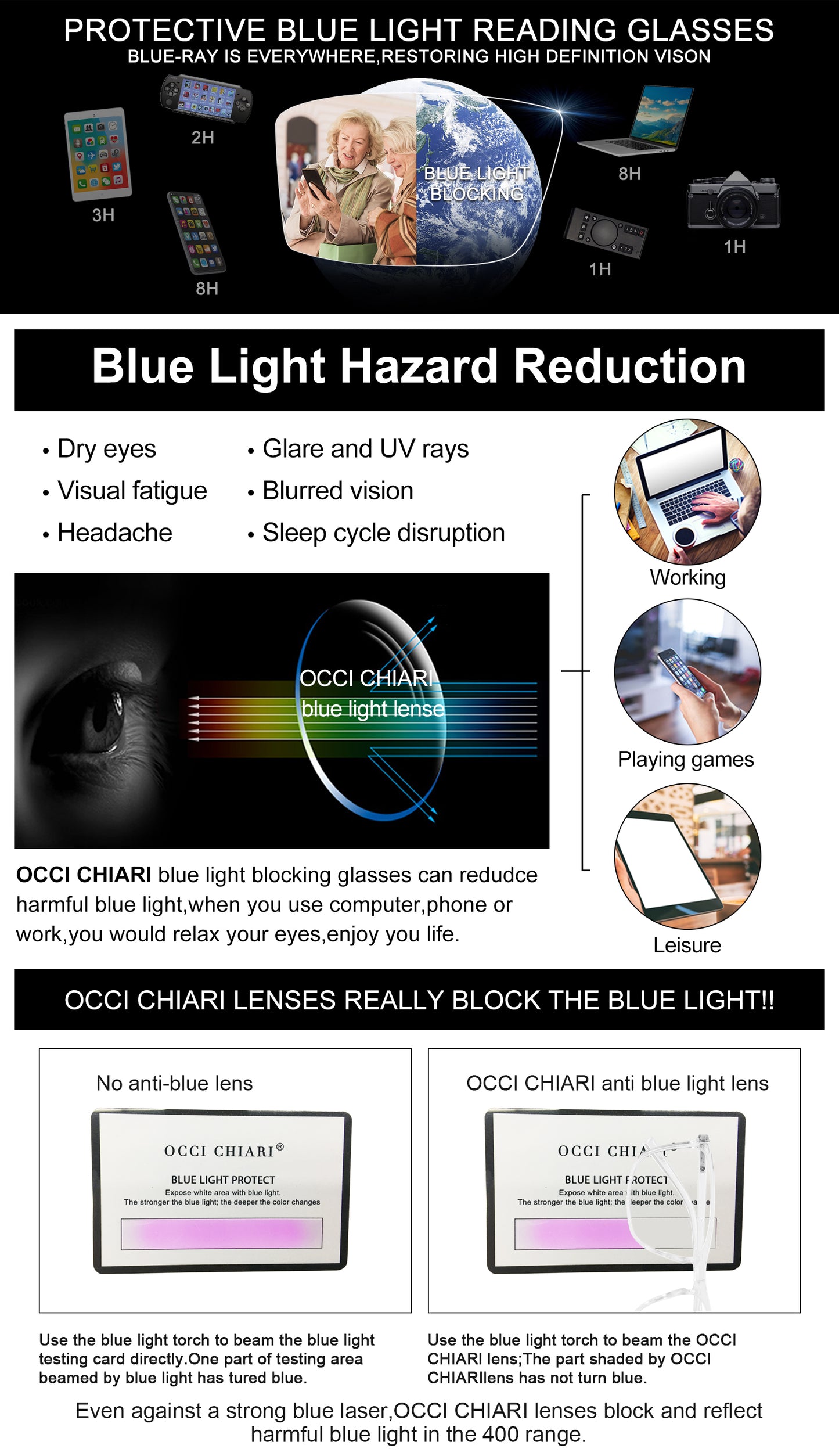 OCCI CHIARI Men’s Blue Light Blocking Reading Glasses ABL5026
