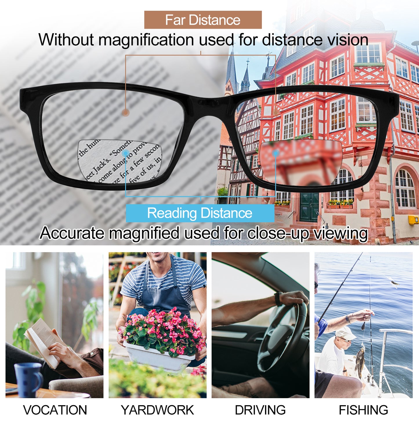 OCCI CHIARI Bifocals Reading Glasses for Men,Transition Square Eye Protection Readers OC5030BB