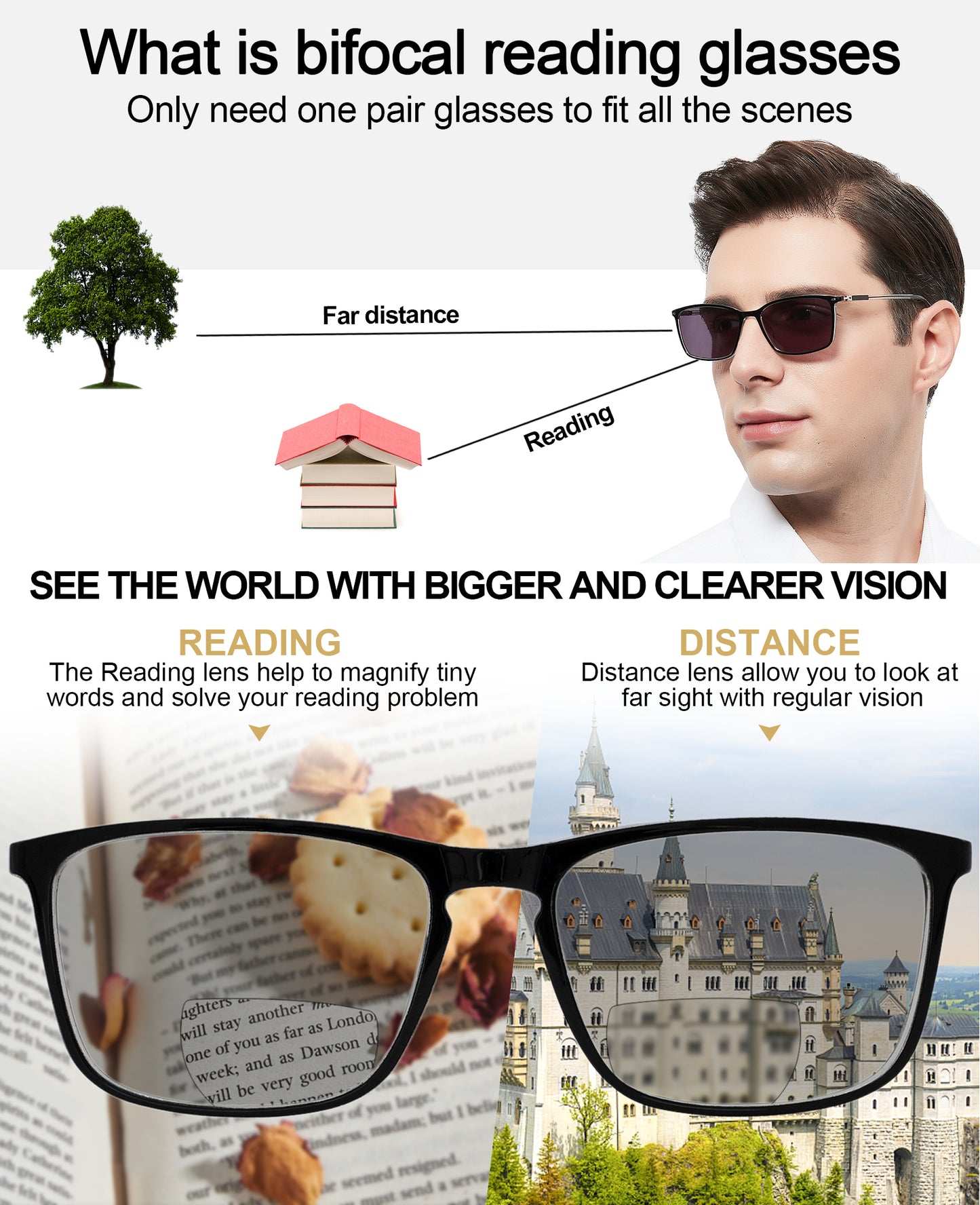 OCCI CHIARI Sun Bifocal Reading Glasses for Men Large Sunglasses Reader UV400 OC5026BS