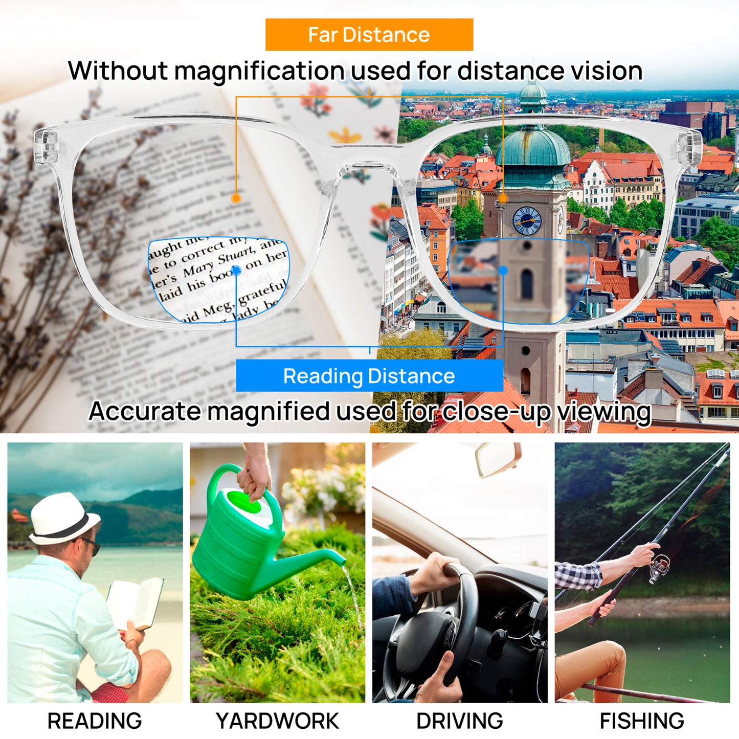 OCCI CHIARI Photochromic Bifocal Reading Glasses for Mens,Wide Transition UV Protection Sunglasses Readers BS OC5209