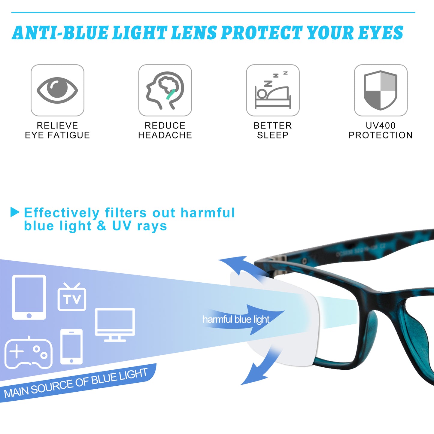 OCCI CHIARI Bifocals Reading Glasses for Men,Transition Square Eye Protection Readers OC5030BB