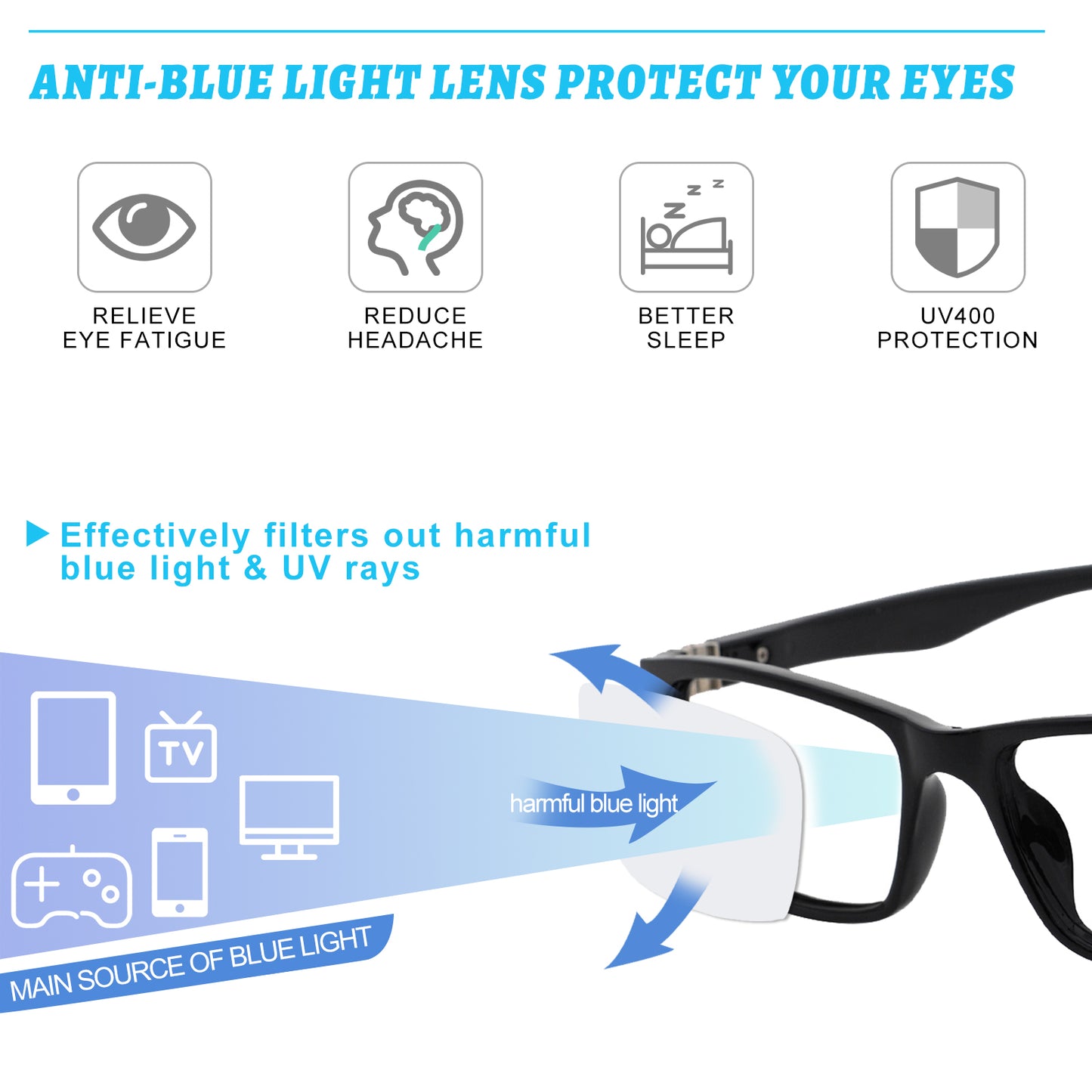 OCCI CHIARI Bifocals Reading Glasses for Men,Transition Square Eye Protection Readers OC5030BB