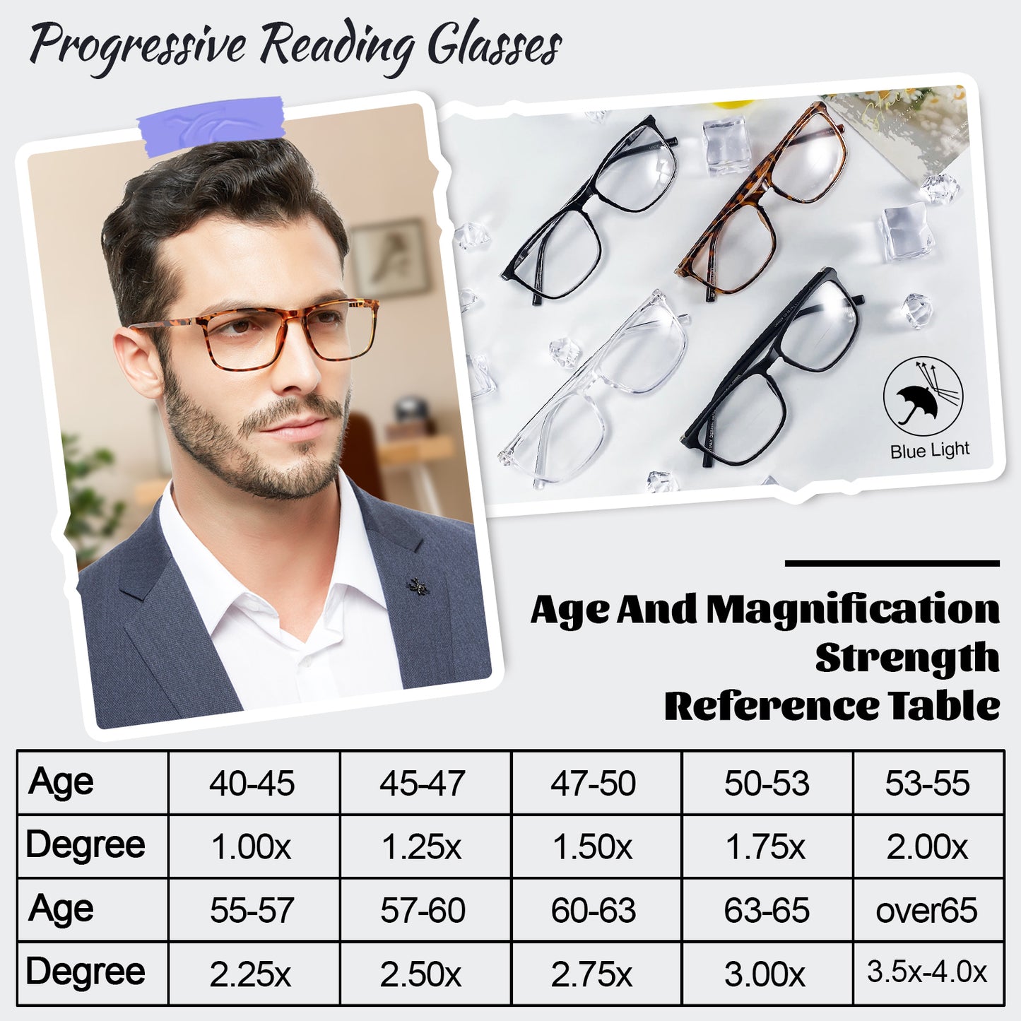OCCI CHIARI Progressive Reading Glasses for Men Multifocus Readers OC5026JJ