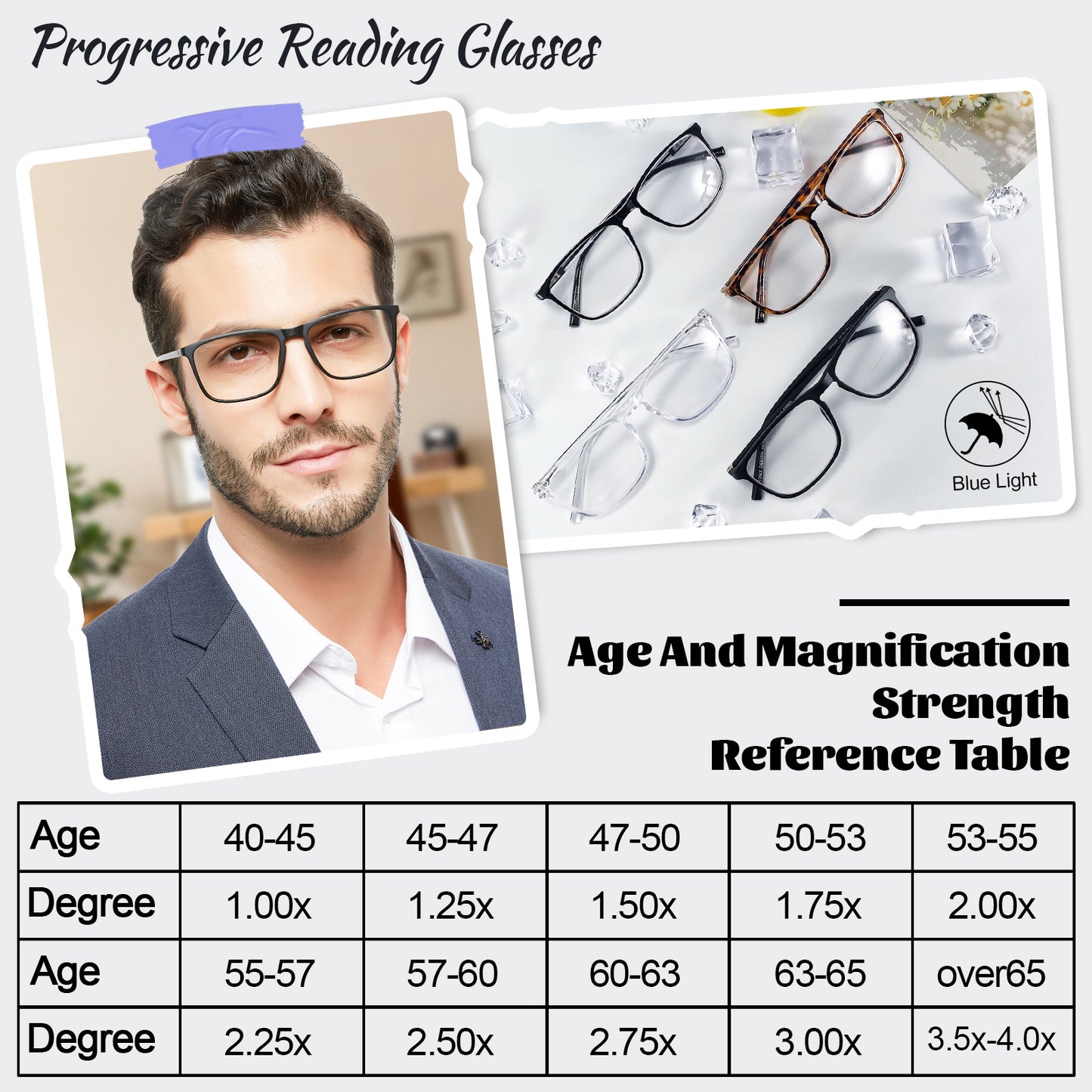 OCCI CHIARI Progressive Reading Glasses for Men Multifocus Readers OC5026JJ