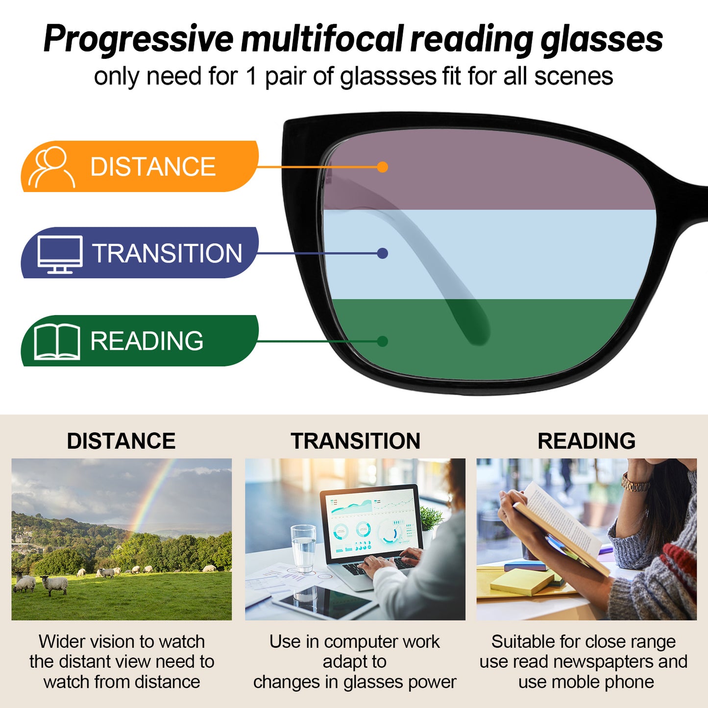 OCCI CHIARI Progressive Bifocal Reading Glasses for Women Transition Multifocal Readers  Blue Blocker OC5117JJ