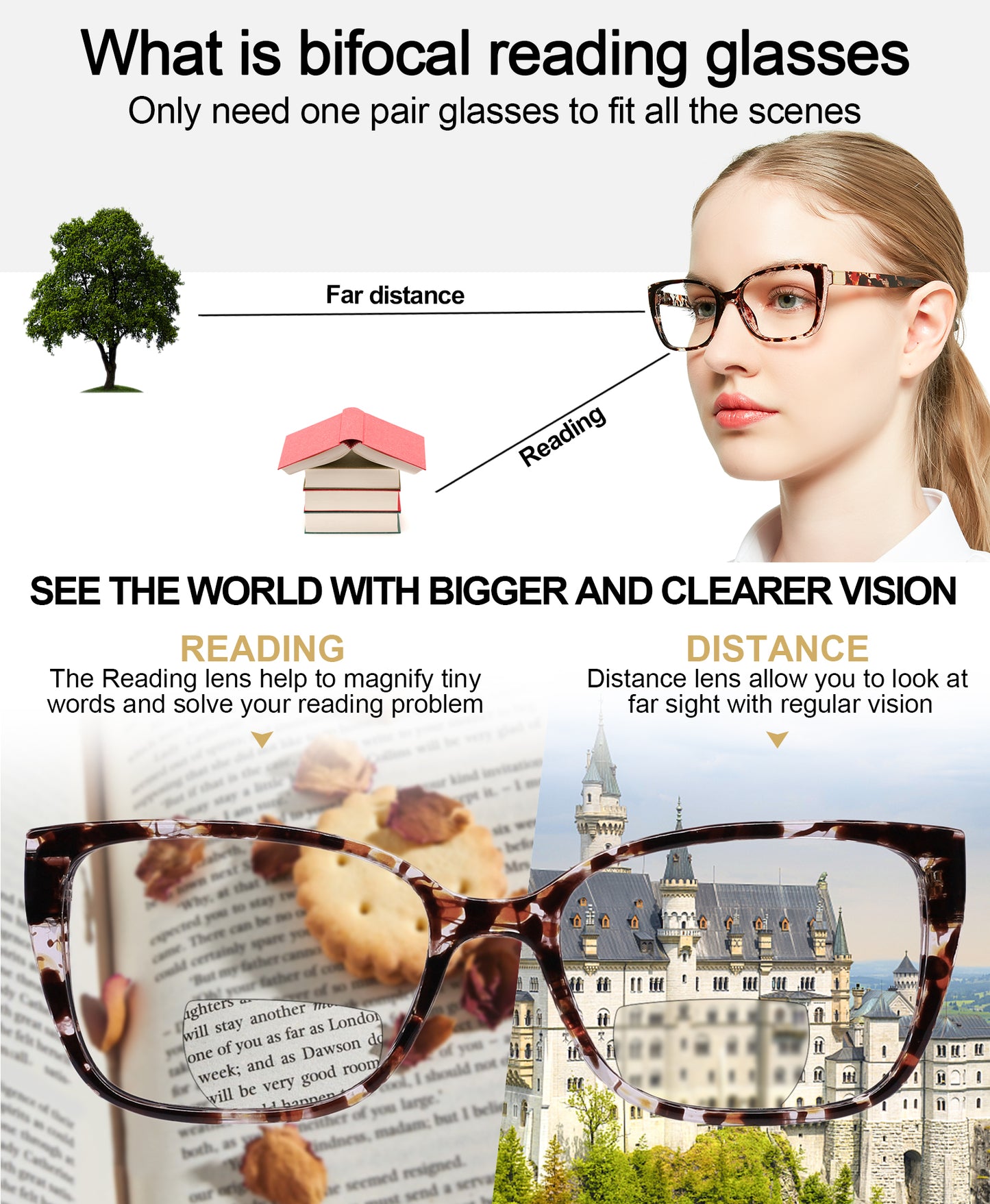 OCCI CHIARI Bifocal Reading Glasses Womens Blue light Blocking Readers OC5117BB