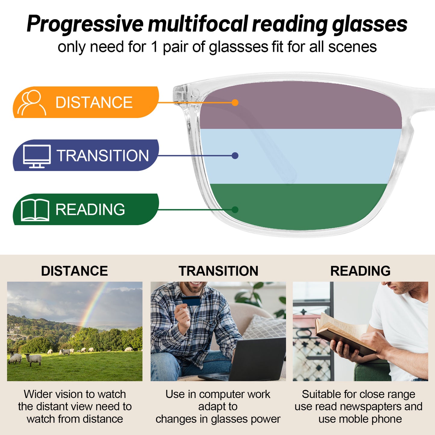 OCCI CHIARI Progressive Reading Glasses for Men Multifocus Readers OC5026JJ