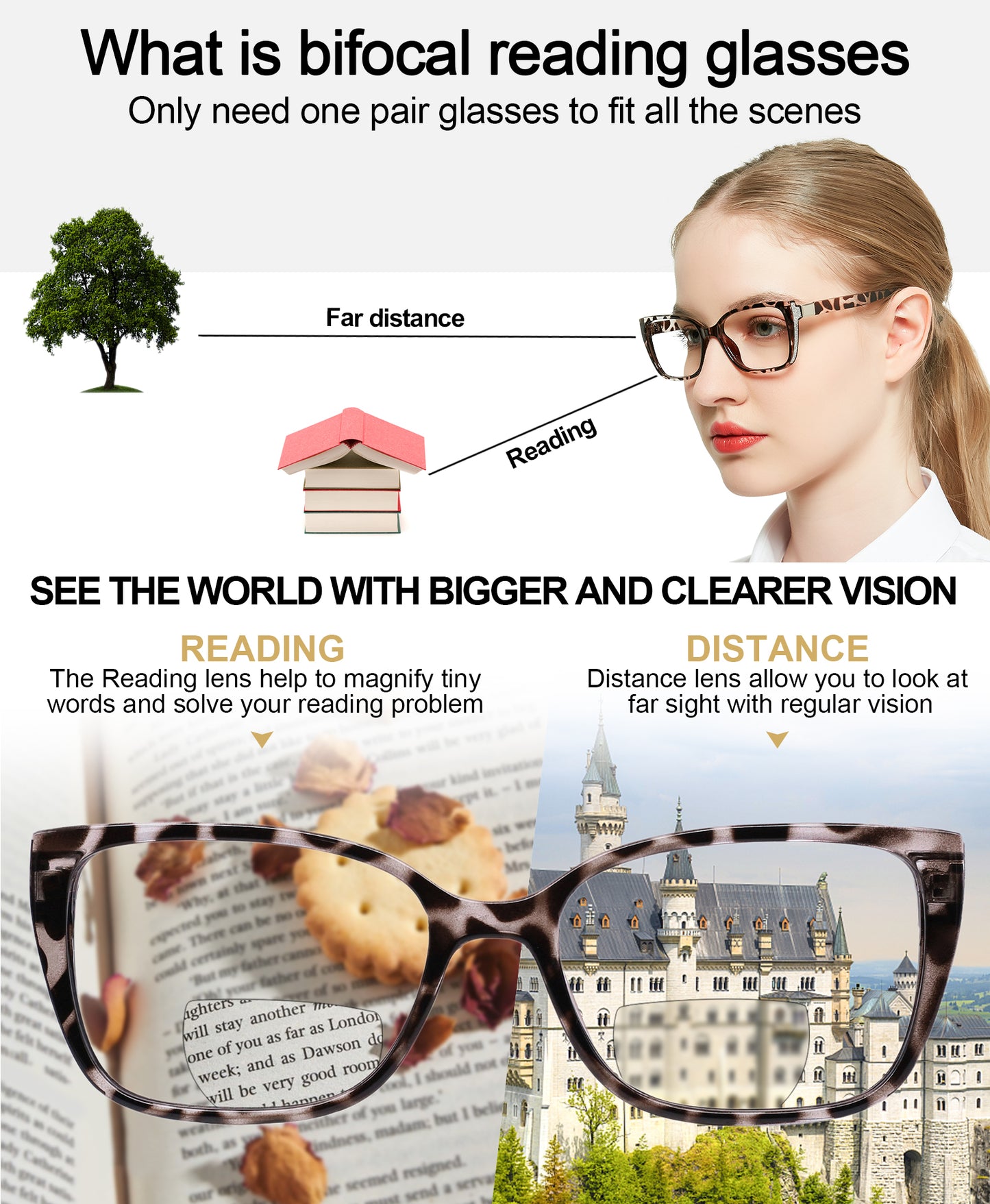 OCCI CHIARI Bifocal Reading Glasses Womens Blue light Blocking Readers OC5117BB