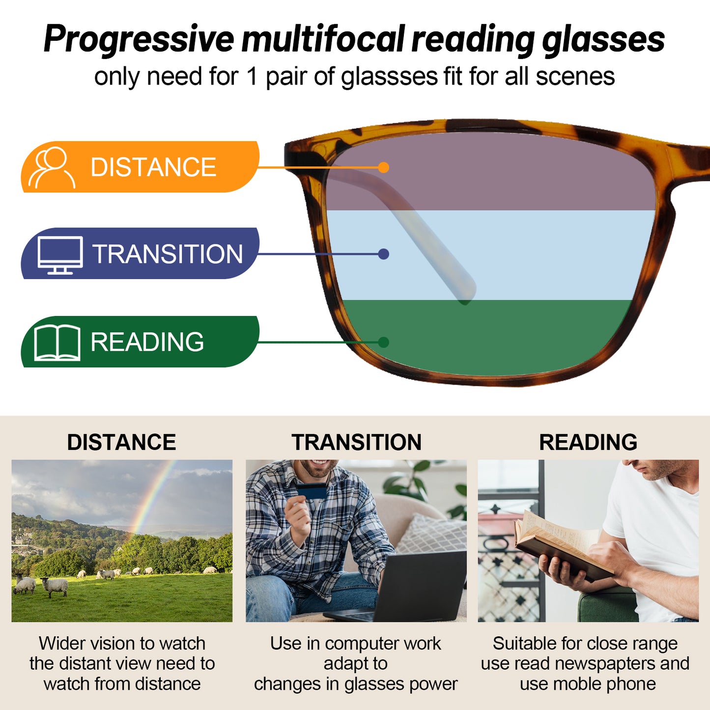 OCCI CHIARI Progressive Reading Glasses for Men Multifocus Readers OC5026JJ