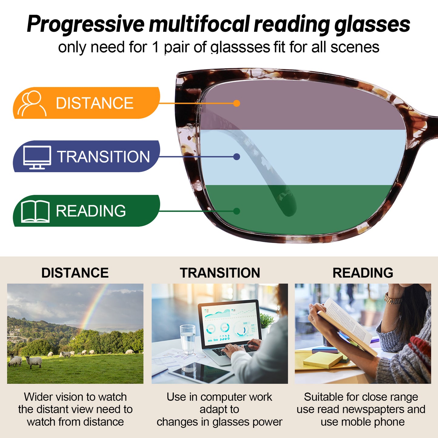 OCCI CHIARI Progressive Bifocal Reading Glasses for Women Transition Multifocal Readers  Blue Blocker OC5117JJ