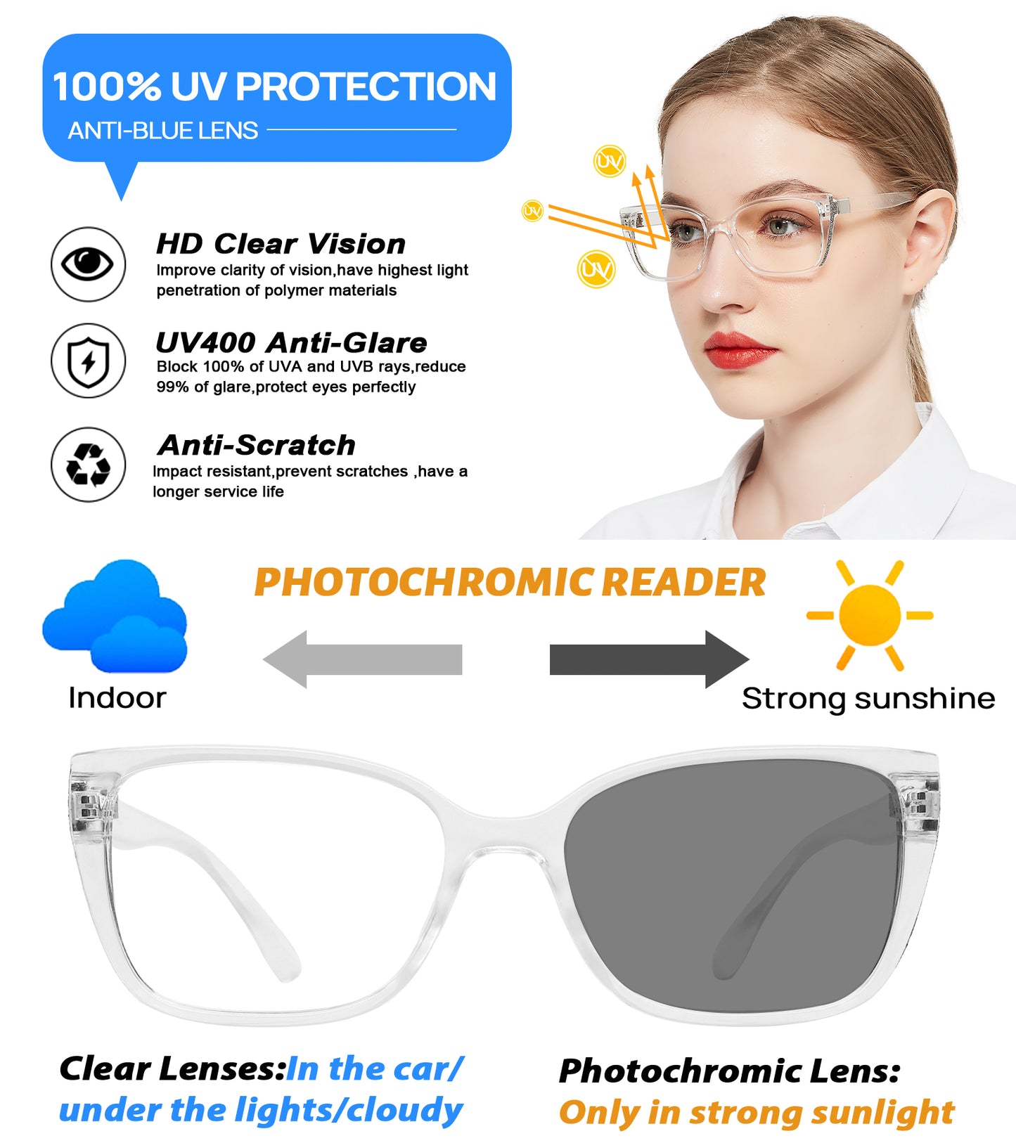 OCCI CHIARI Blue Light Blocking Photochromic Reading Glasses  Large Sunglasses Readers POC5117
