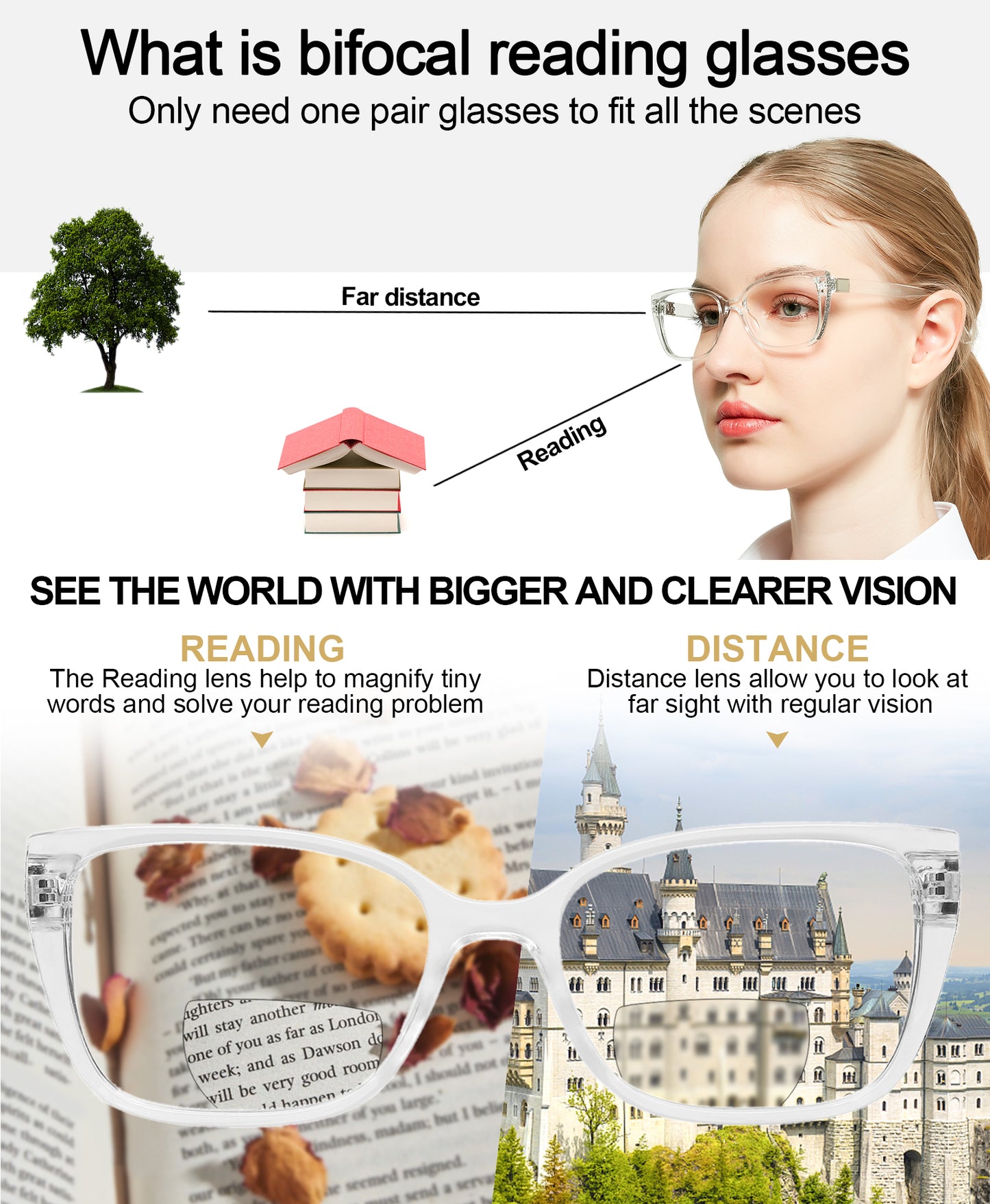 OCCI CHIARI Bifocal Reading Glasses Womens Blue light Blocking Readers OC5117BB