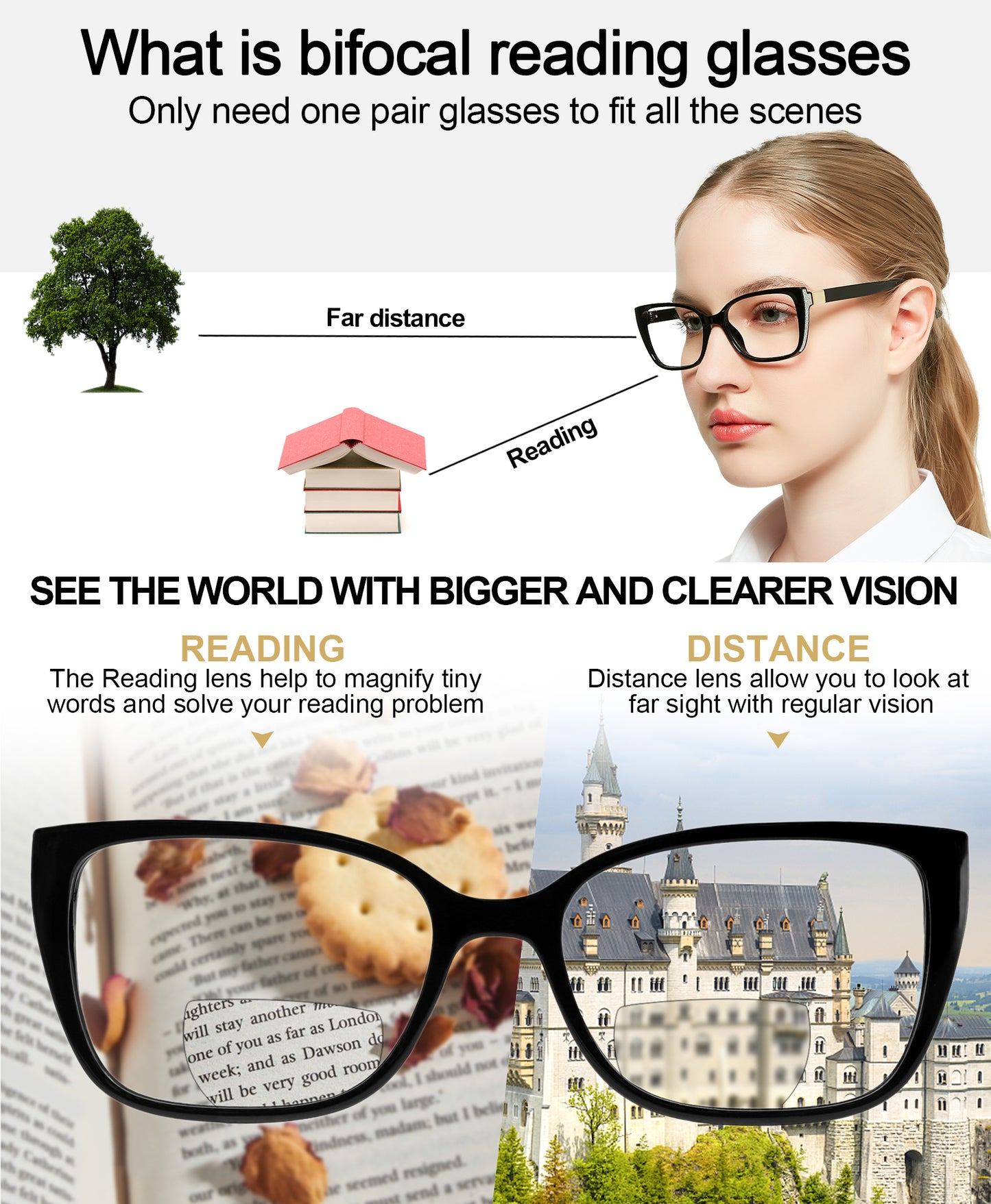 OCCI CHIARI Bifocal Reading Glasses Womens Blue light Blocking Readers OC5117BB