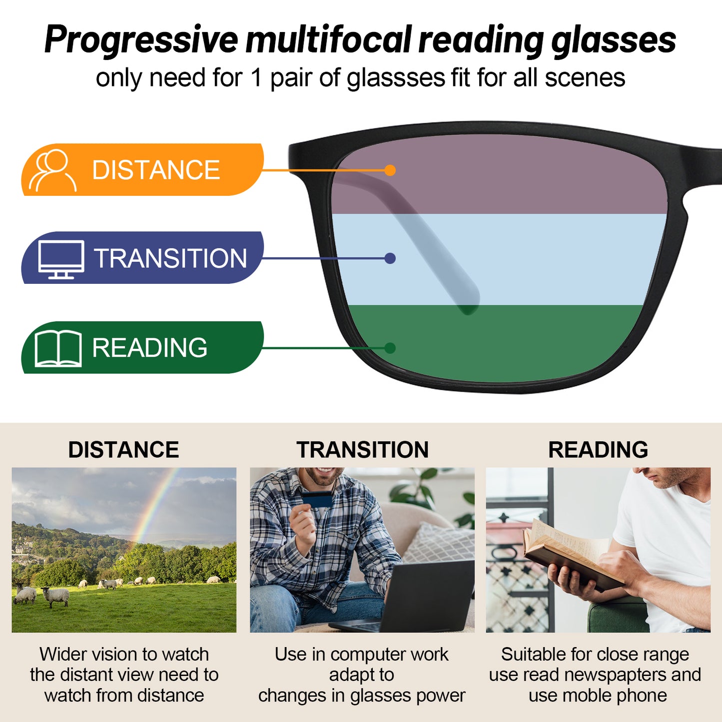 OCCI CHIARI Progressive Reading Glasses for Men Multifocus Readers OC5026JJ