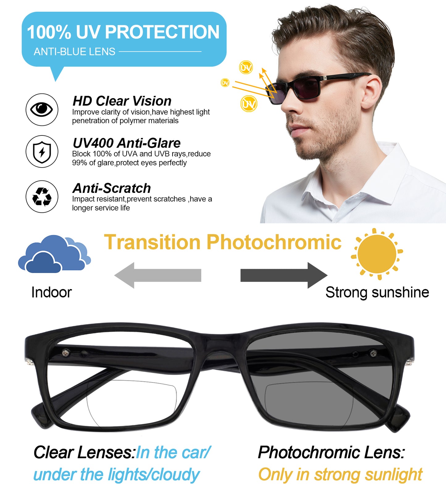 OCCI CHIARI Photochromic Bifocal Reading Glasses for Mens,Square Transition UV Protection Sunglasses Readers BS OC5030