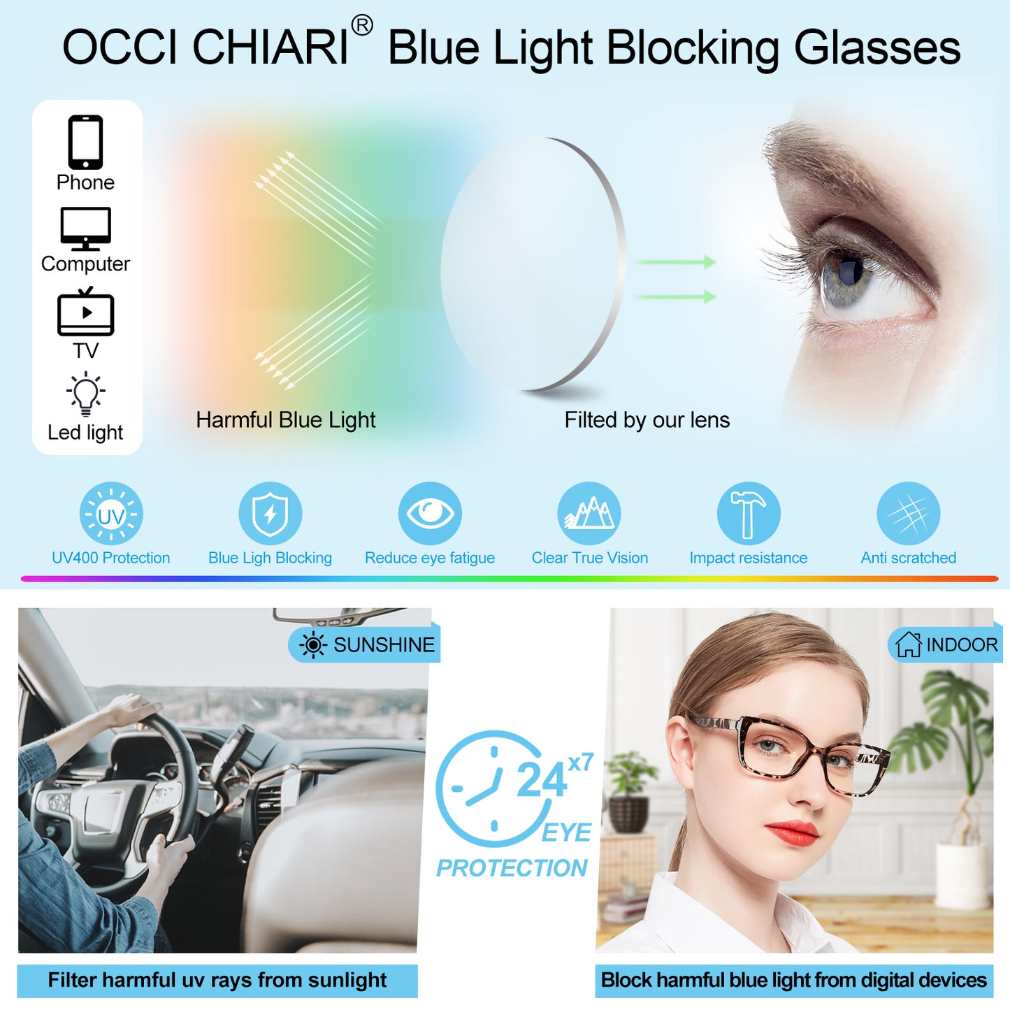 OCCI CHIARI Progressive Bifocal Reading Glasses for Women Transition Multifocal Readers  Blue Blocker OC5117JJ