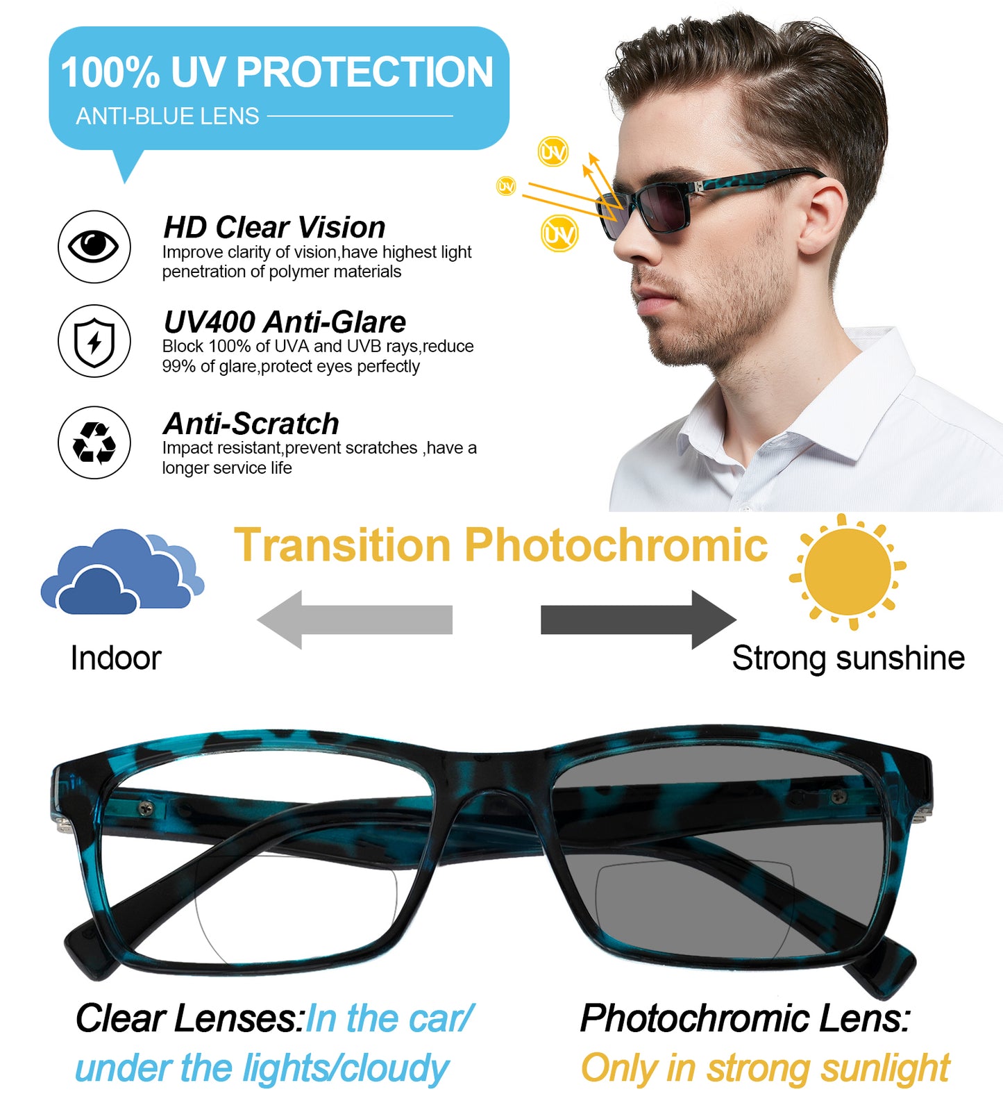OCCI CHIARI Photochromic Bifocal Reading Glasses for Mens,Square Transition UV Protection Sunglasses Readers BS OC5030