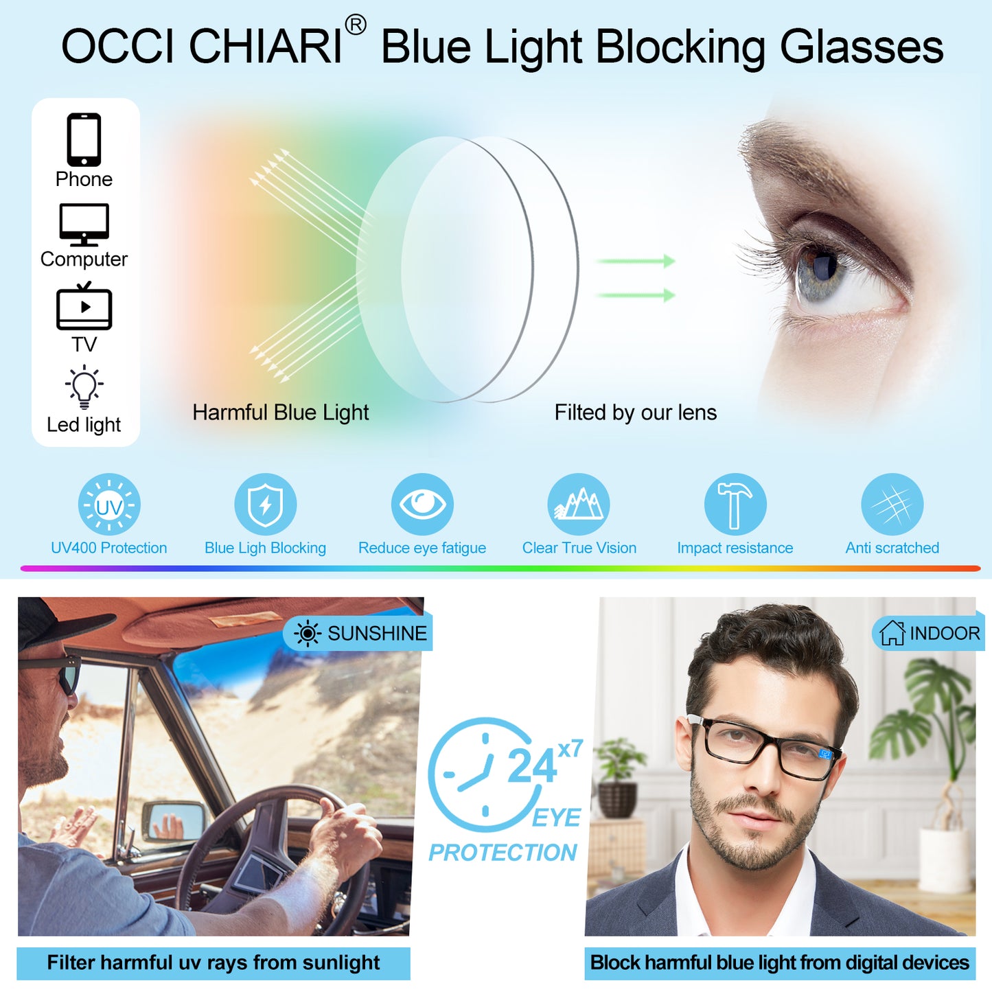 OCCI CHIARI Blue Light Reading Glasses Men Anti Glare Computer Readers for Big Head ABL5030