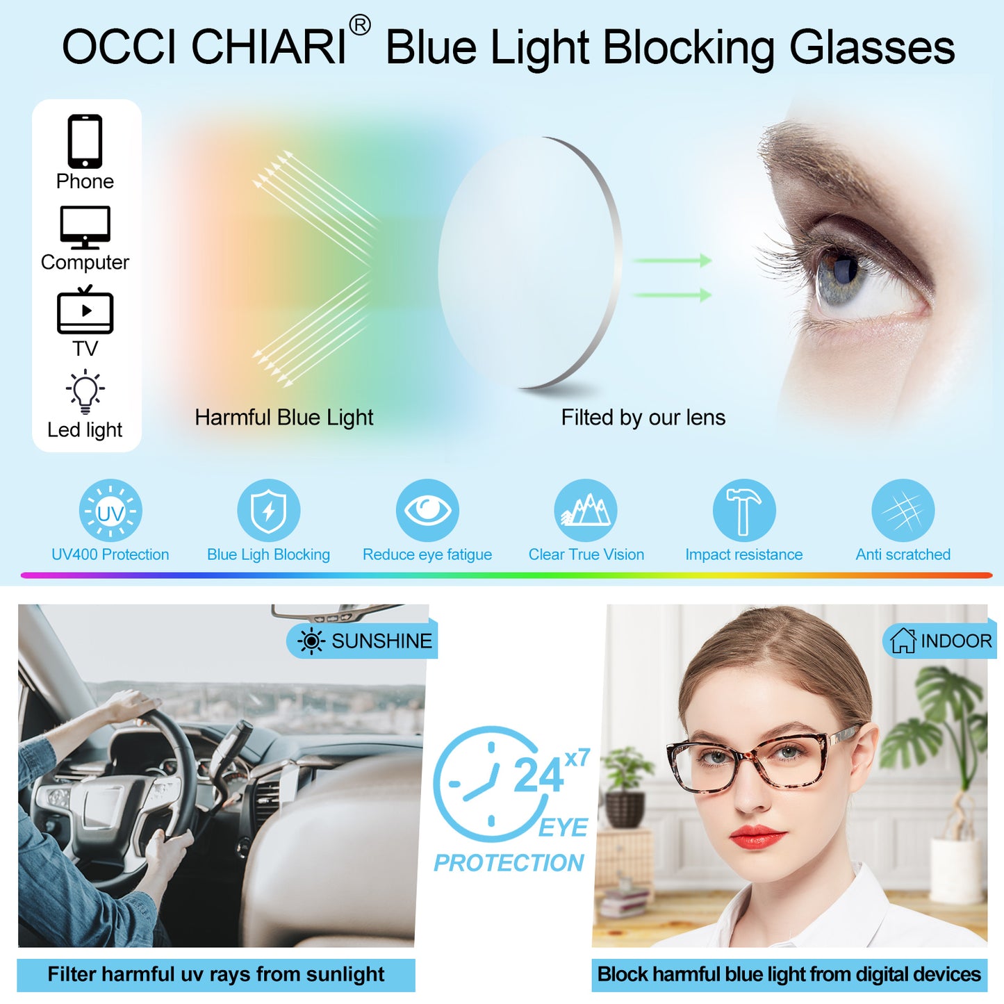OCCI CHIARI Progressive Bifocal Reading Glasses for Women Transition Multifocal Readers  Blue Blocker OC5117JJ