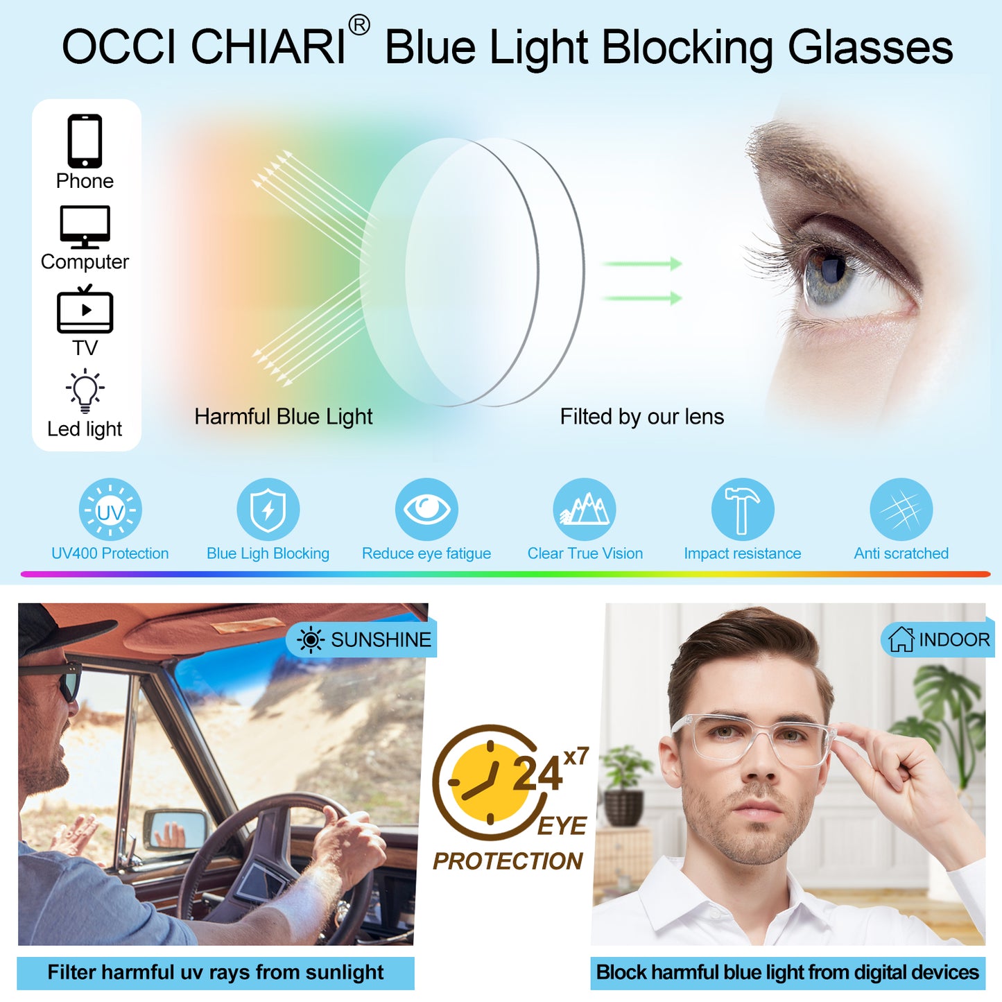 OCCI CHIARI Bifocals Reading Glasses for Men,Transition Square Eye Protection Readers OC5213BB