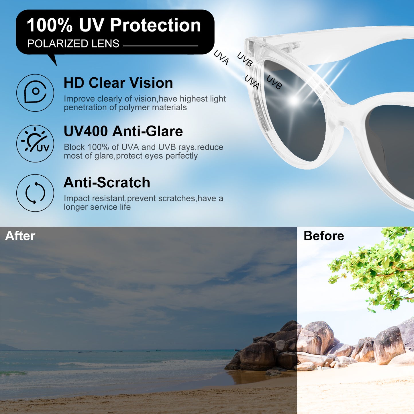 OCCI CHIARI Transition Bifocal Sun Reading Glasses for Women Cat Eye Sunglasses BS5188