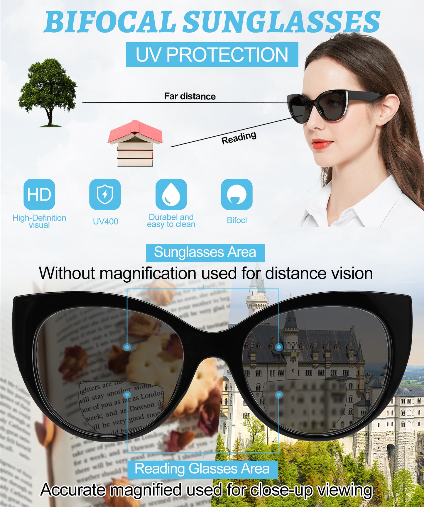 OCCI CHIARI Transition Bifocal Sun Reading Glasses for Women Cat Eye Sunglasses BS5188