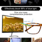 OCCI CHIARI Men’s Blue Light Blocking Reading Glasses(0.00-6.00) - Occichiari 